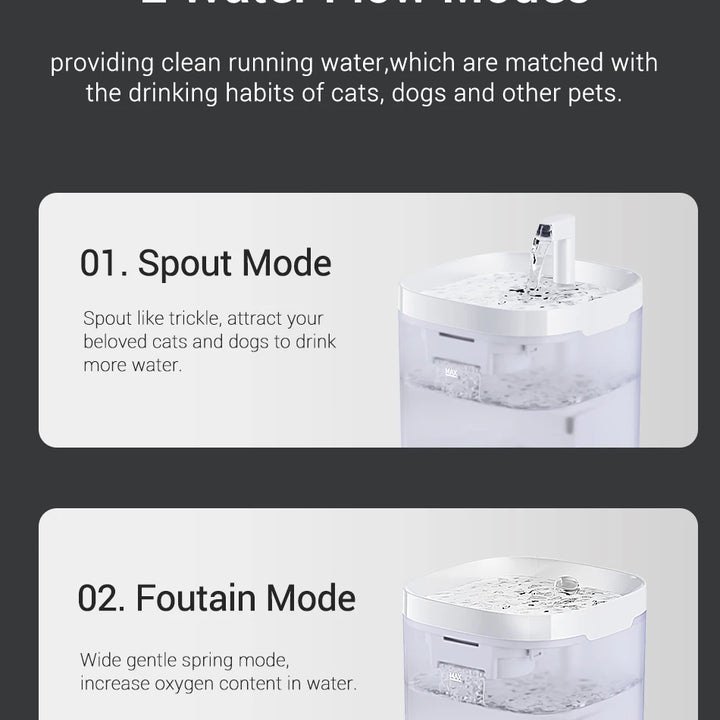 ROJECO Smart Cat Water Fountain – Automatic Circulating Pet Water Dispenser