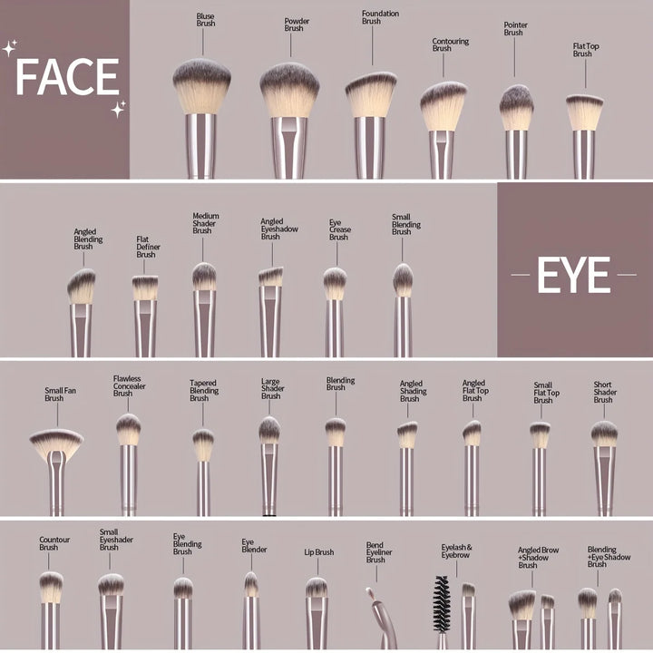 MAANGE 30 - Piece Professional Makeup Brush Set – Complete Kit for Flawless Application