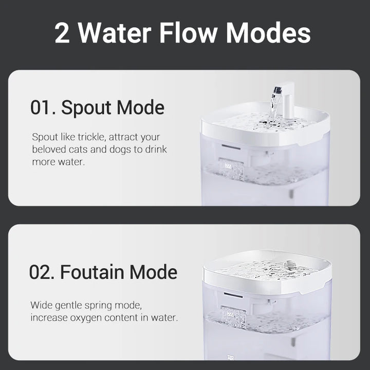 ROJECO Smart Cat Water Fountain – Automatic Circulating Pet Water Dispenser