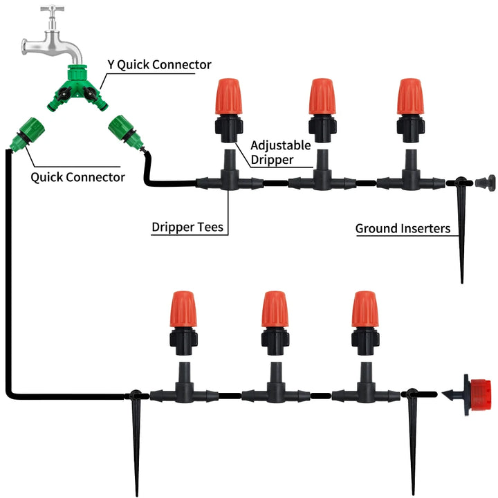 Smart Drip Irrigation System – Automatic Watering Kit for Gardens & Planters