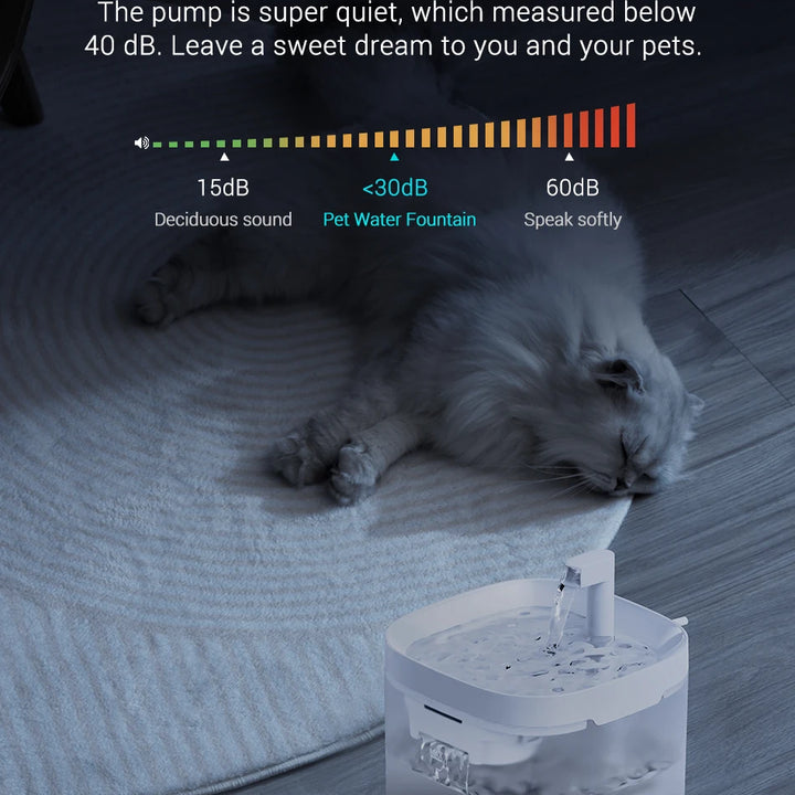 ROJECO Smart Cat Water Fountain – Automatic Circulating Pet Water Dispenser