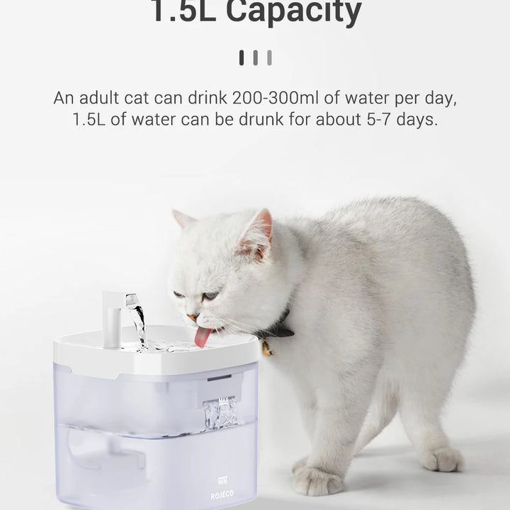 ROJECO Smart Cat Water Fountain – Automatic Circulating Pet Water Dispenser