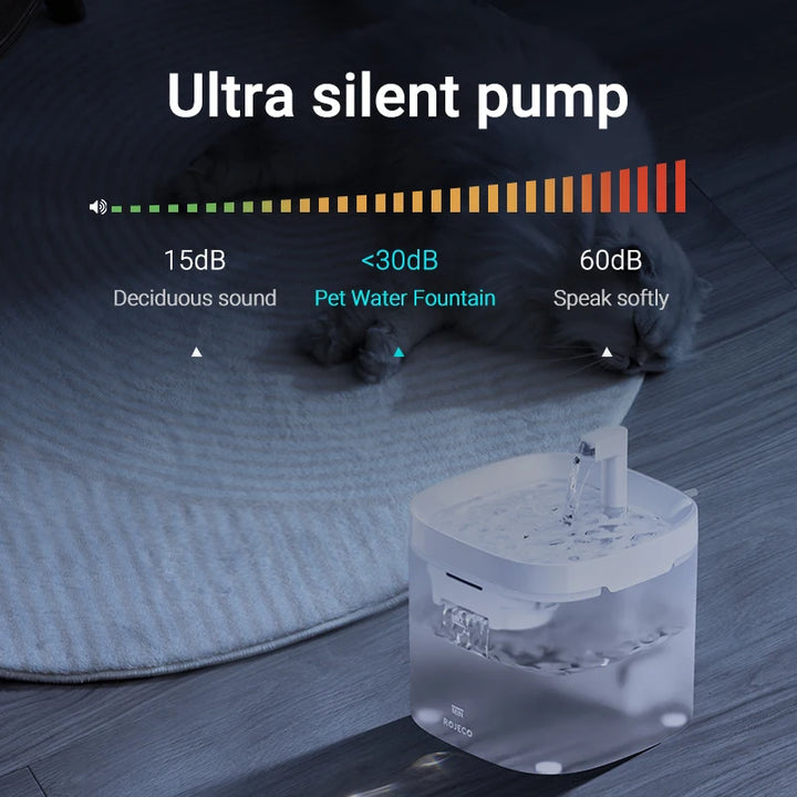 ROJECO Smart Cat Water Fountain – Automatic Circulating Pet Water Dispenser